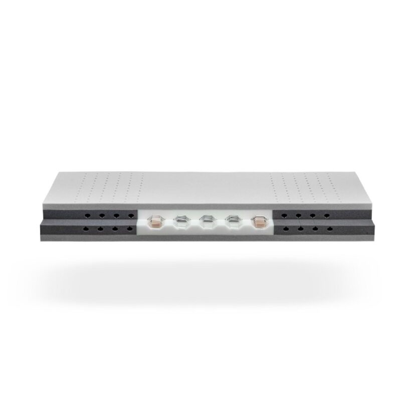 Rummel SENSOflex® 700 – Bild 3