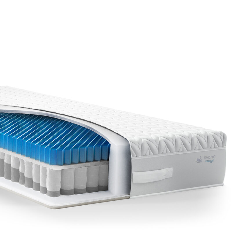 Svane® Zupreme – Bild 3