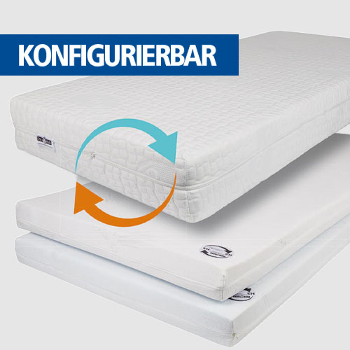 Caravan und Wohnmobil Matratzen-Konfigurator
