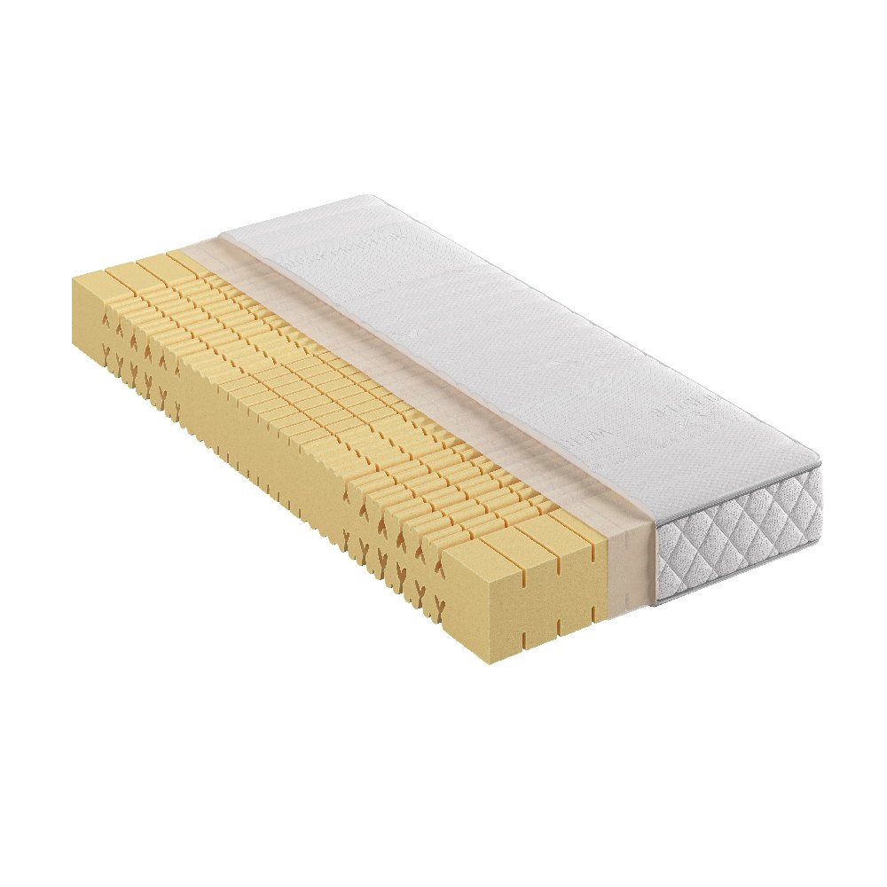 Bettenland Ergo Flex 70