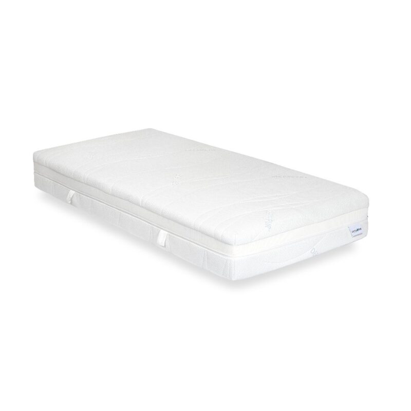 Dermapur® Premium TFK – Bild 2